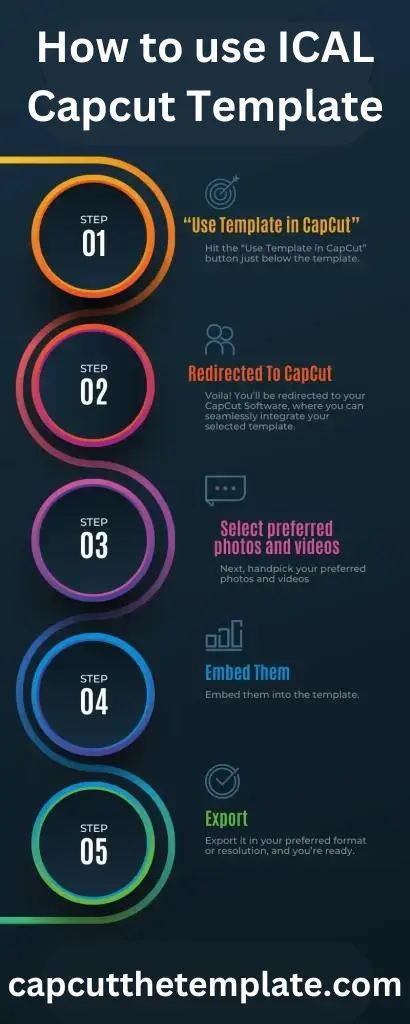 How to use ICAL Capcut Template
