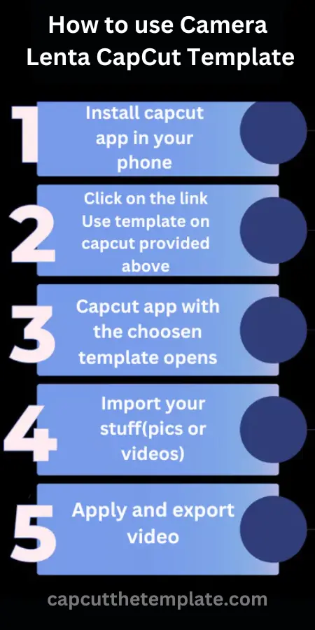 how to use camera lenta capcut template