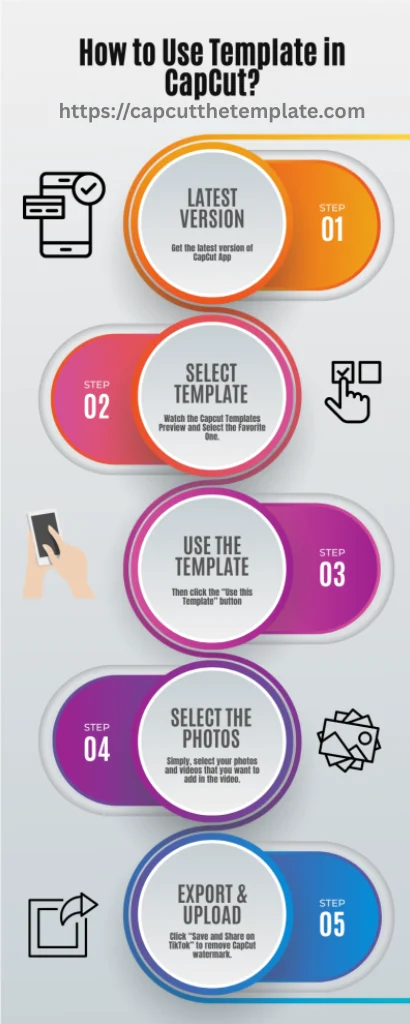 Eid mubarak capcut template 1 Eid mubarak capcut template infographic image