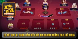 bi kip doc vi bang cau xoc dia xocdia88 khong bao gio thua